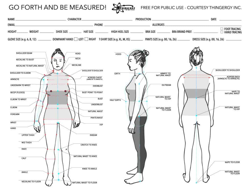 women's figures types